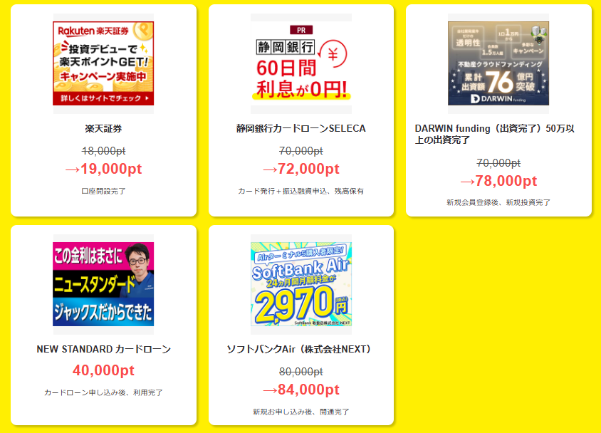 ちょびリッチ　高還元DAY（202602）2