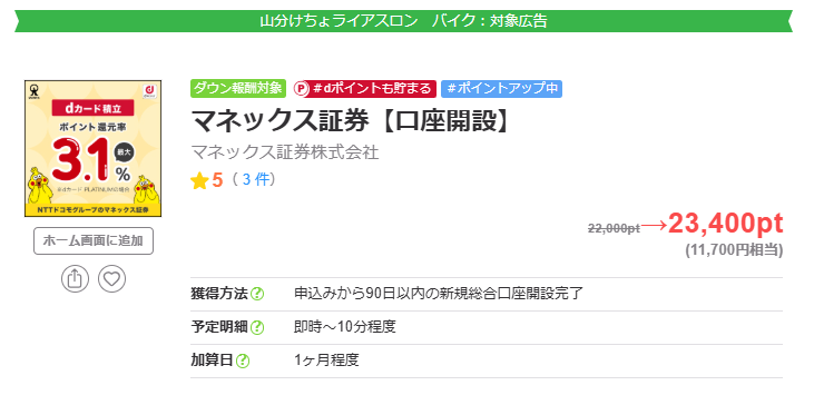 ちょびリッチ　高還元DAY（202602）マネックス証券