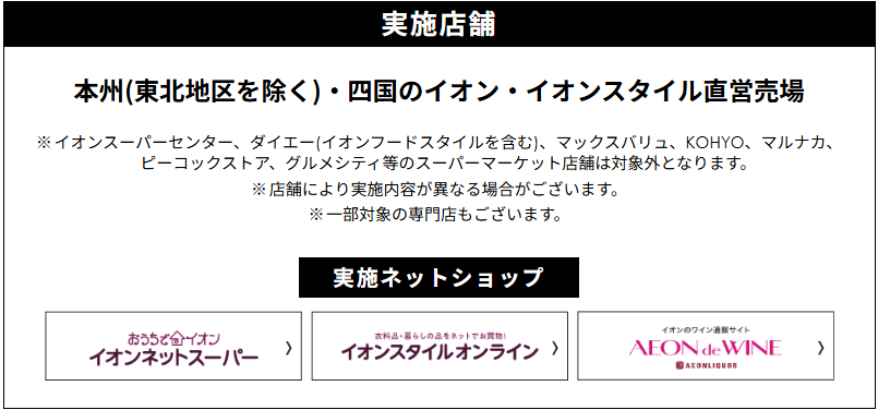 イオンカード 10倍CP(20260410)店舗