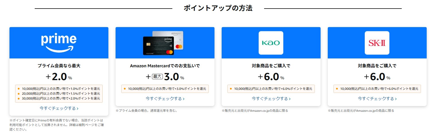 Amazonプライムデー(202607)ポイントアップ