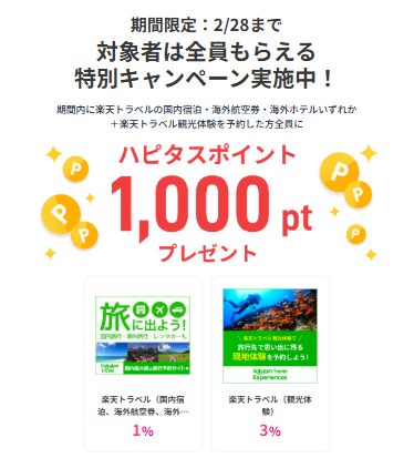 ハピタス×楽天トラベルキャンペーン 特典
