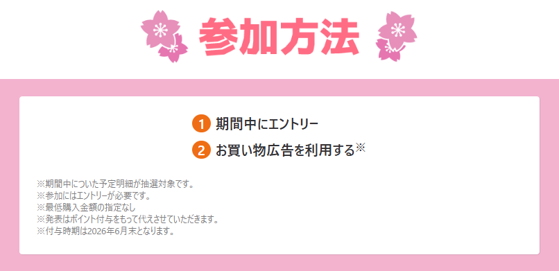 ポイ活CP　ちょびリッチ　春のお買い物ポイントバックキャンペーン（202603）参加方法