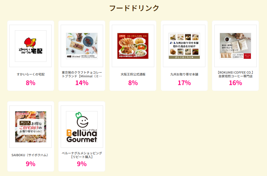 ハピタスデー(202603)フード