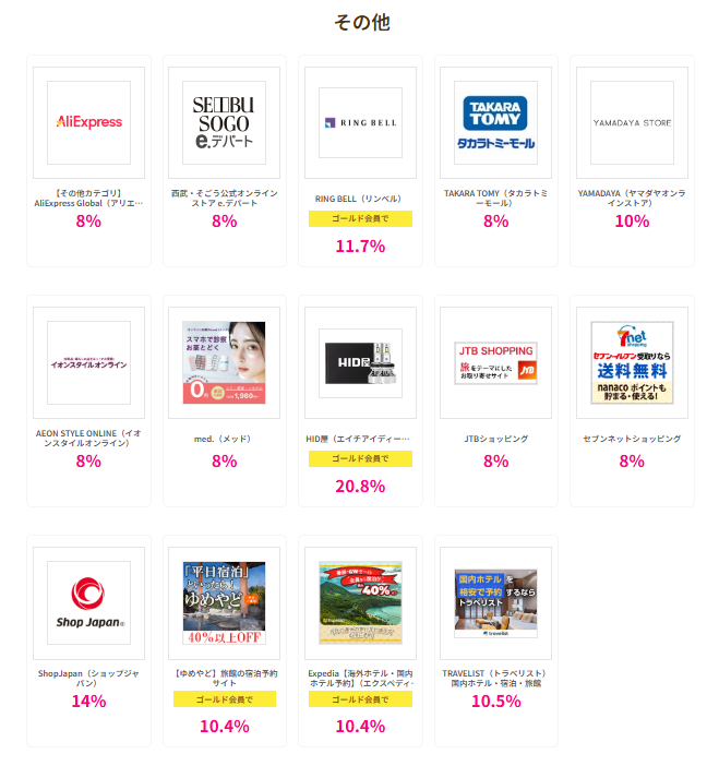 ハピタスデー(202603)その他