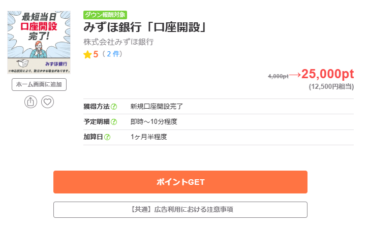 ちょびリッチ 高還元DAY(202603)みずほ銀行