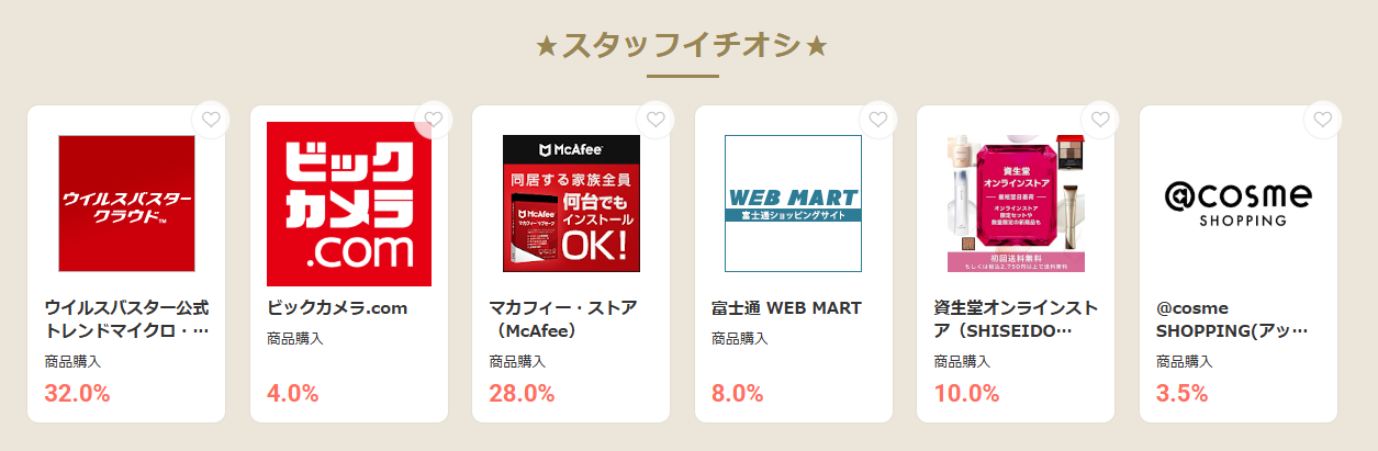 モッピーの日（202603）イチオシ