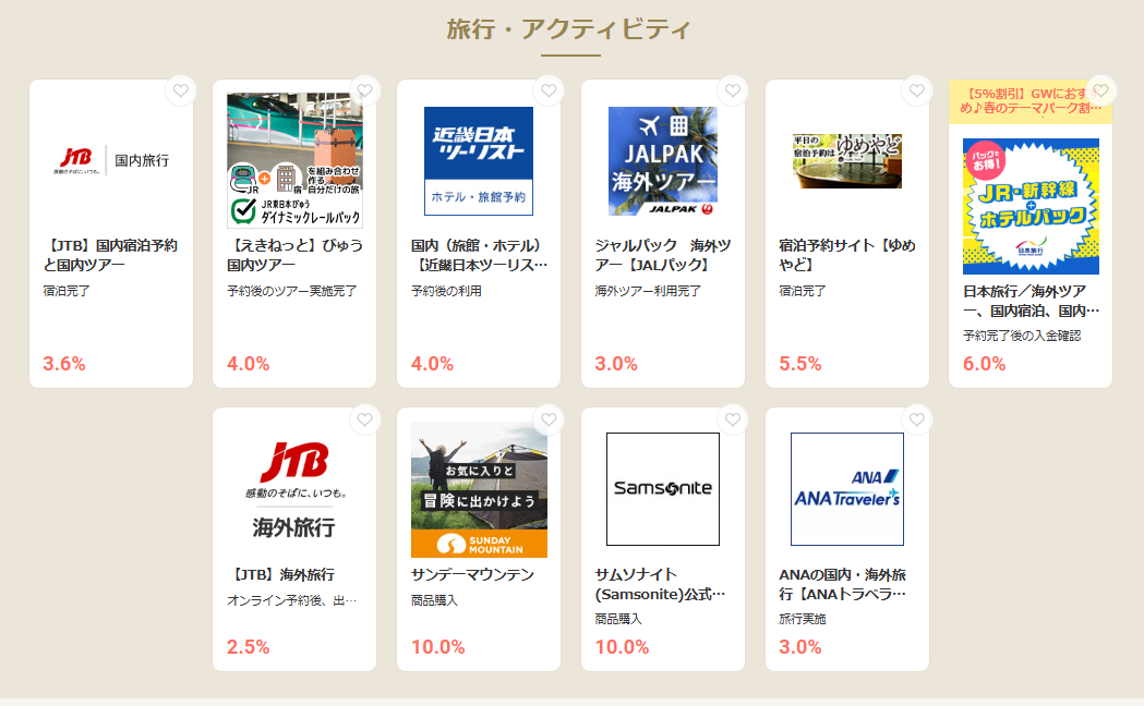 モッピーの日（202603）旅行