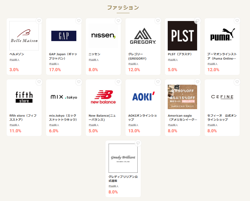 モッピーの日（202603）ファッション