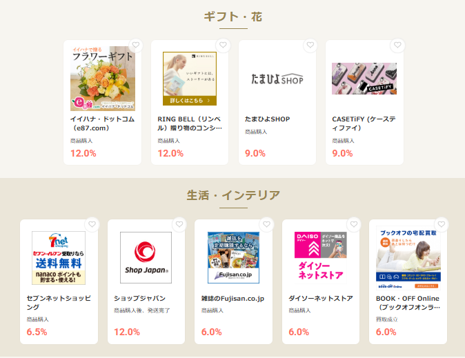 モッピーの日（202603）ギフト