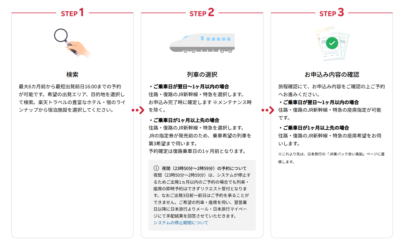 楽天トラベル JR楽パック赤い風船 予約手順①
