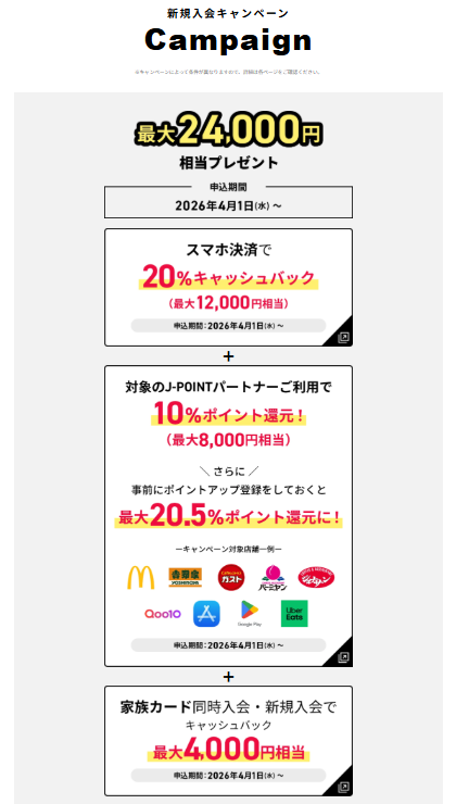 JCB CARD Wキャンペーン（202604）