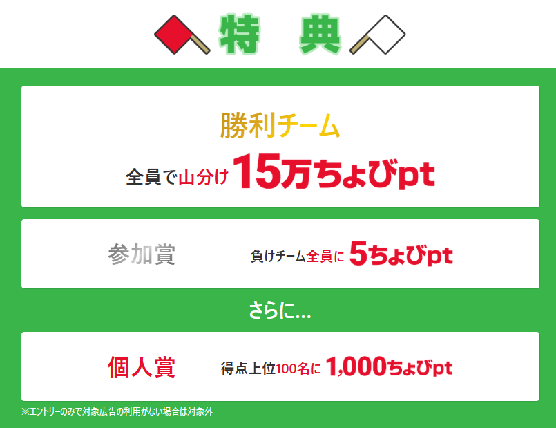 ちょびリッチ　ポイ活運動会（202604）特典