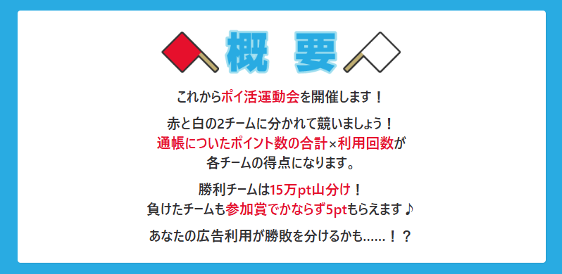 ちょびリッチ　ポイ活運動会（202604）概要