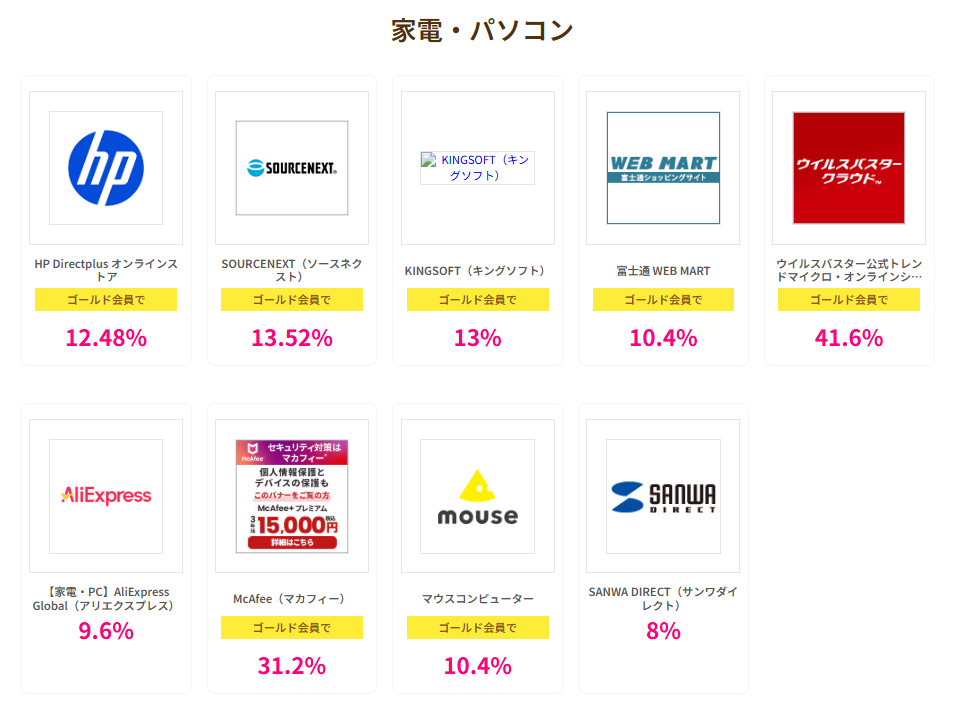 ハピタスデー（202604）PC