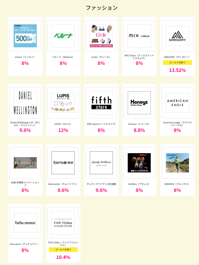 ハピタスデー（202604）ファッション