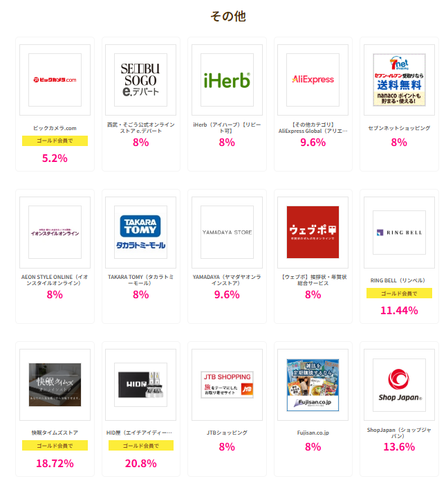 ハピタスデー（202604）その他
