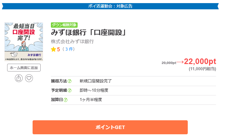 ちょびリッチ　高還元DAY（202604）みずほ銀行