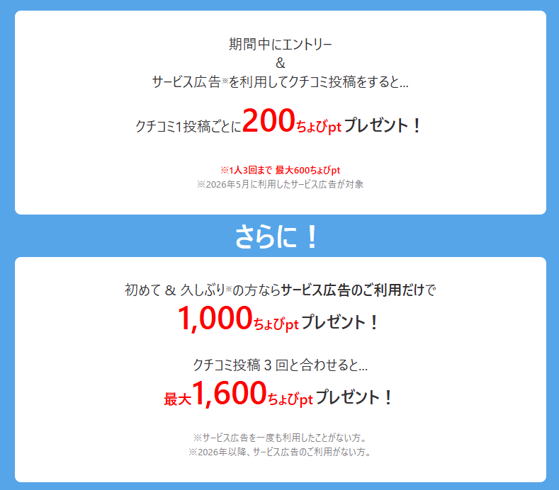ポイ活CPまとめ　ちょびリッチ　クチコミ＆はじめてCP（202605）内容