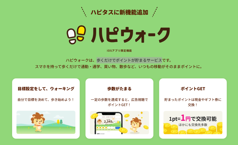 ハピウォークの概要