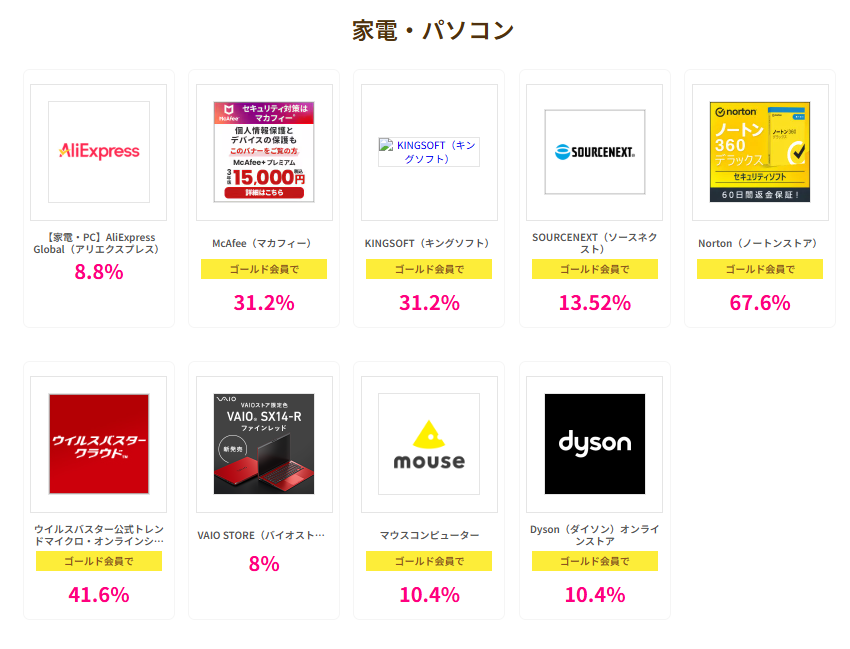 ハピタスデー（202605）PC