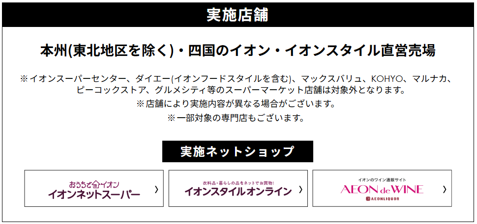 イオンカード10倍CP（20260612）店舗