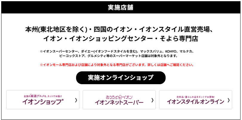 WAON POINTを毎月5日に利用して20％ポイントバック2