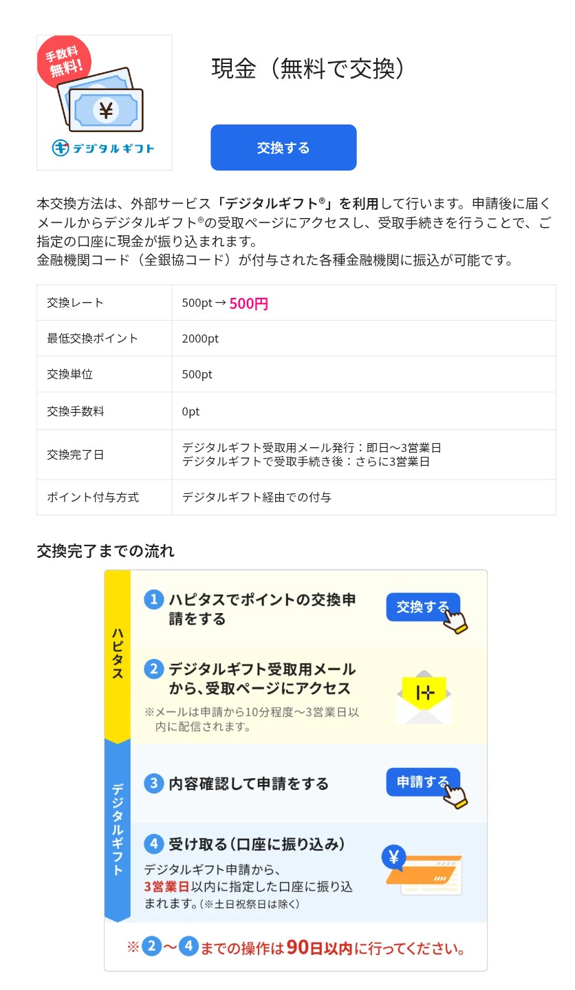 ハピタス　デジタルギフト現金交換3