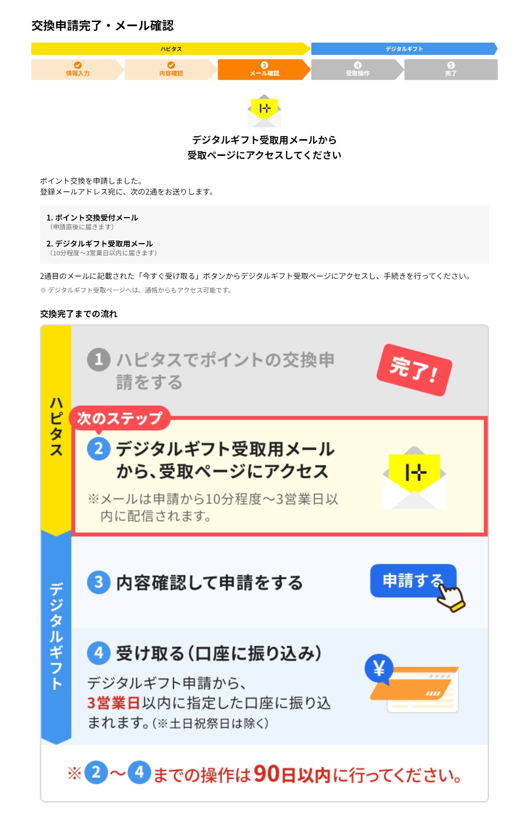 ハピタス　デジタルギフト現金交換4