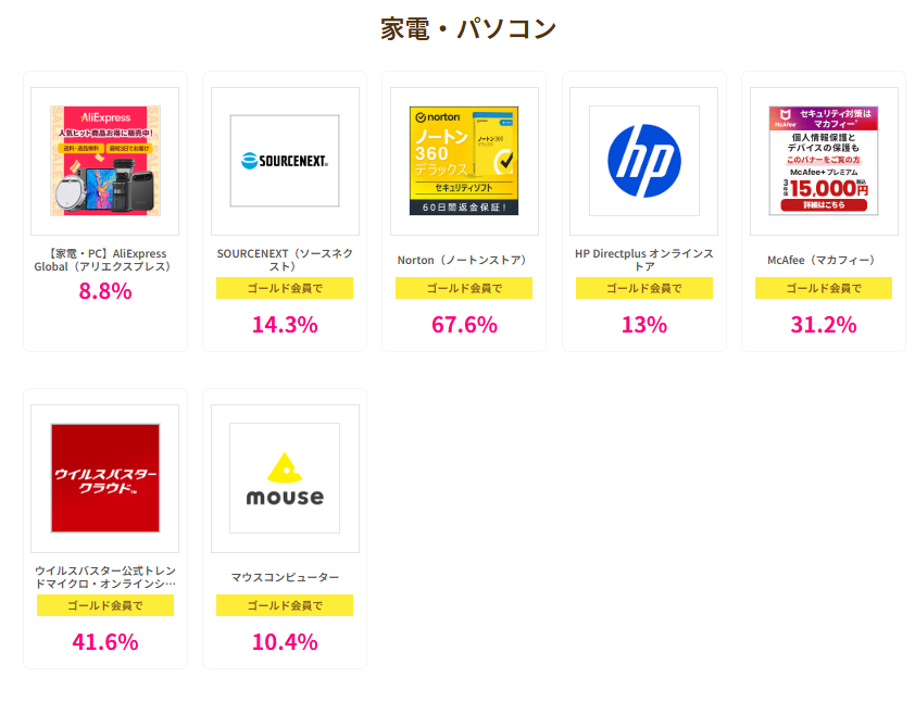 ハピタスデー(202606)PC