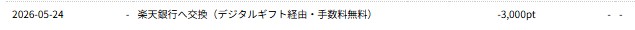 ハピタス（2026年5月）収益2