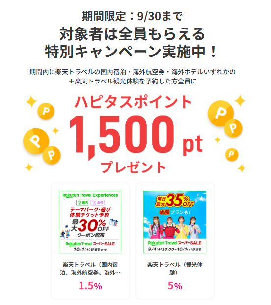 ハピタス×楽天トラベルキャンペーン(202609)特典