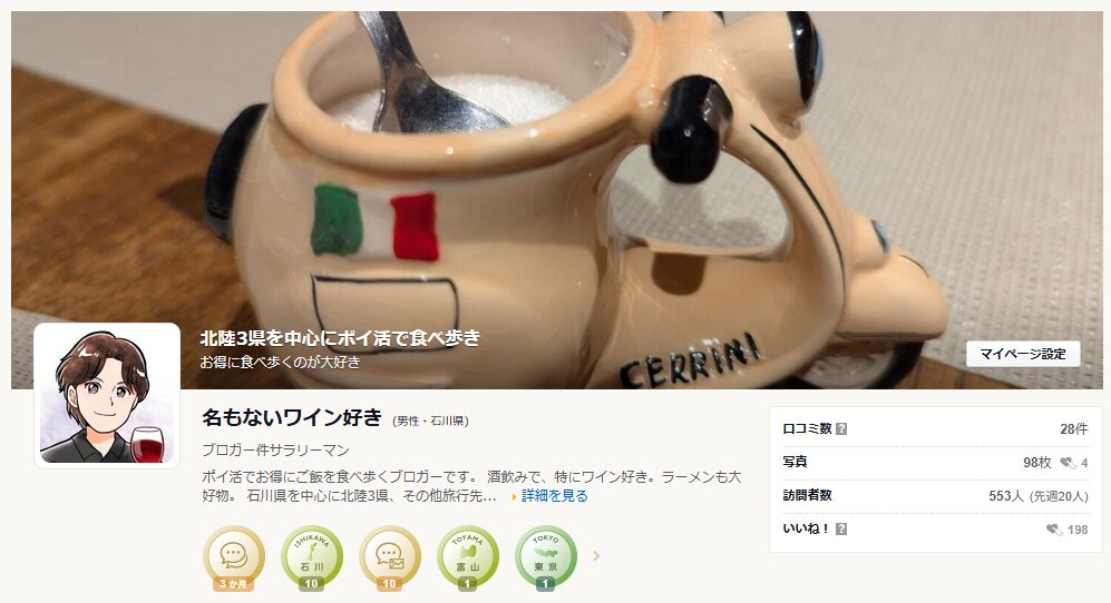 バカワインの食べログページ