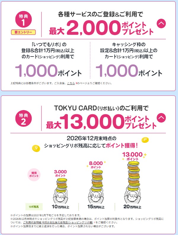 東急カード 入会キャンペーン内容