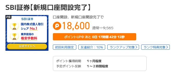 ポイントフィーバーTIME（202608）SBI証券
