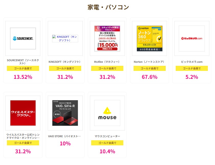 ハピタスデー（202608）PC