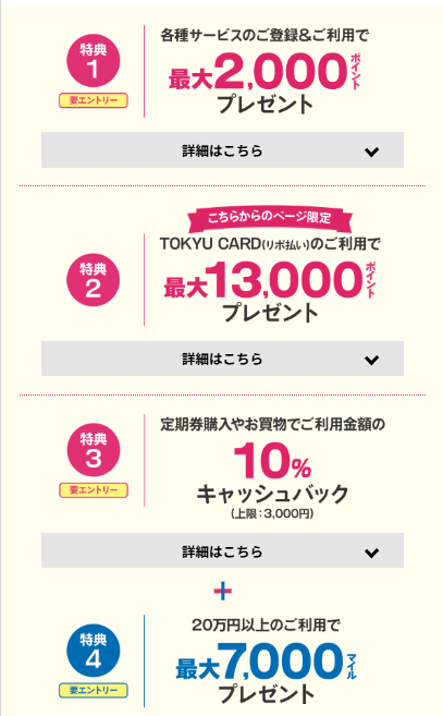 東急カード（202609）CP2
