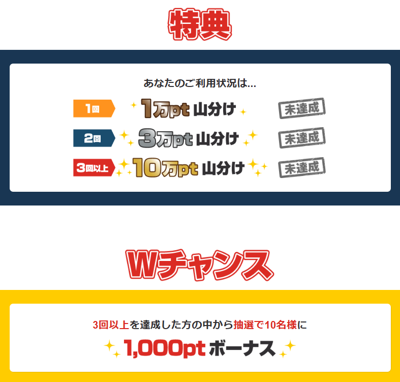 ちょびリッチ　ステップアップ山分けCP（202609）特典