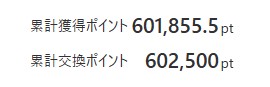 ちょびリッチの累計収益（202607）