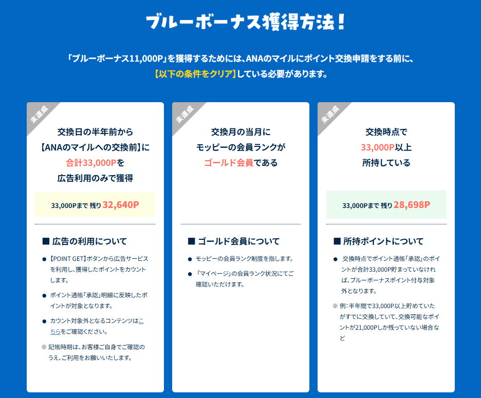 モッピー　ANAブーストCP　条件
